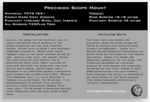 30mm Precision Scope Mounts